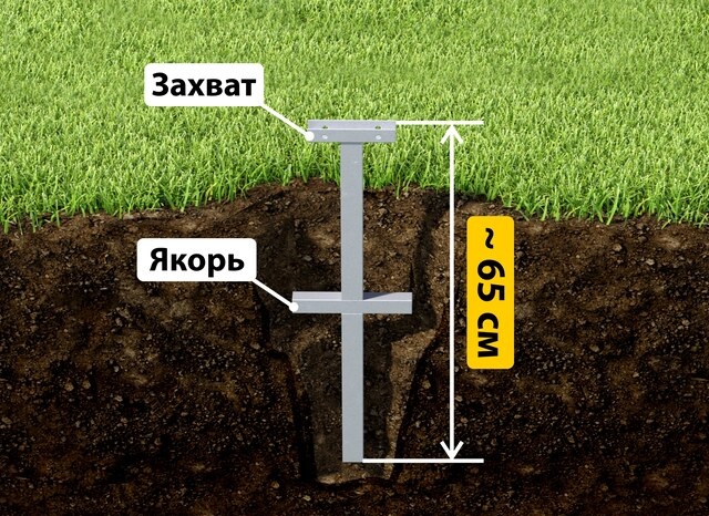 Купить якорные сваи для теплицы от производителя - лучшая цена в Вольске от 2604 руб