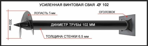 Купить сваи толщиной стенок от 6 мм в Вольске по цене 1406 рублей | Интернет-магазин свай